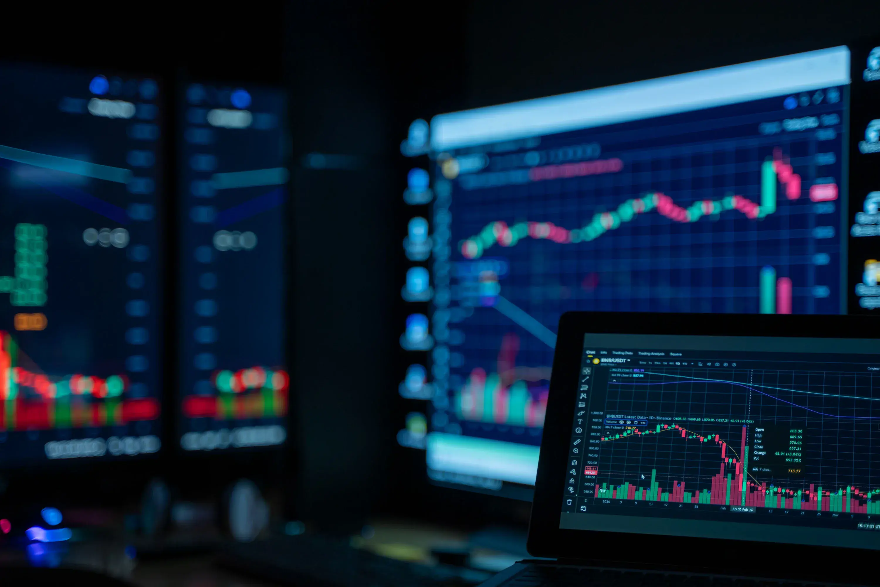 Market monitoring workstation with cross-market data
